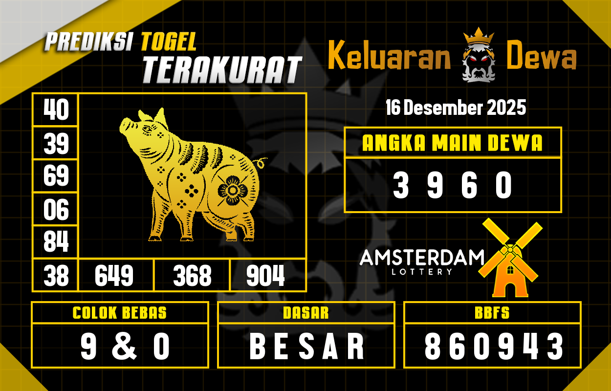 Prediksi-Keluaran-Amsterdam-Selasa-16-Desember-2025-Terjitu.png