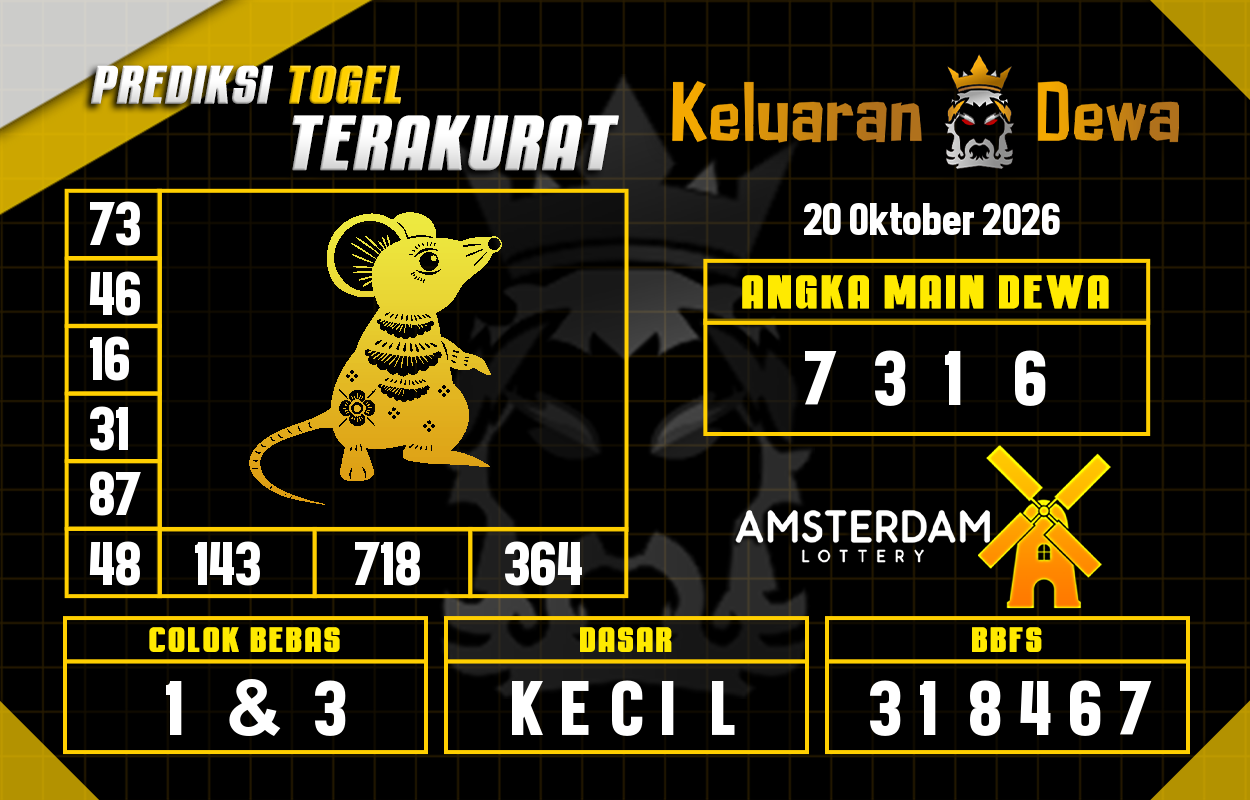 Prediksi-Keluaran-Amsterdam-Selasa-20-Oktober-2026-Terjitu.png