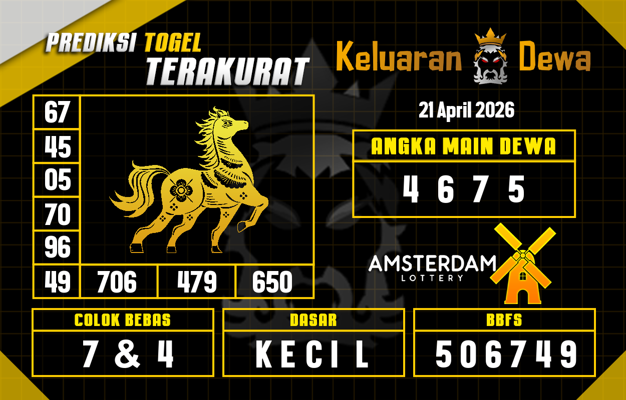 Prediksi-Keluaran-Amsterdam-Selasa-21-April-2026-Terjitu.png