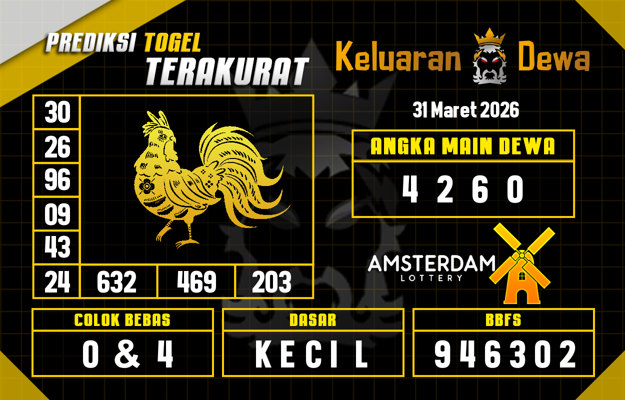 Prediksi-Keluaran-Amsterdam-Selasa-31-Maret-2026-Terjitu.png