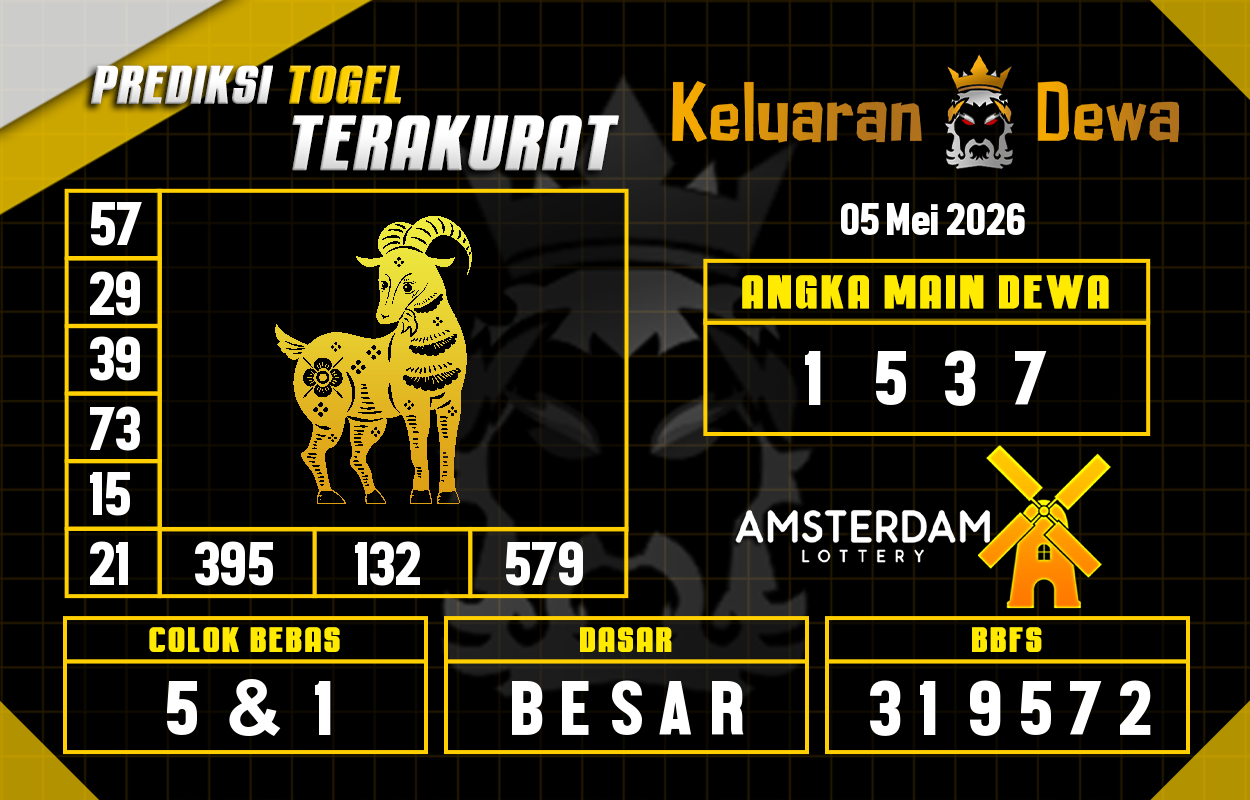 Prediksi-Keluaran-Amsterdam-Selasa-5-Mei-2026-Terjitu.png