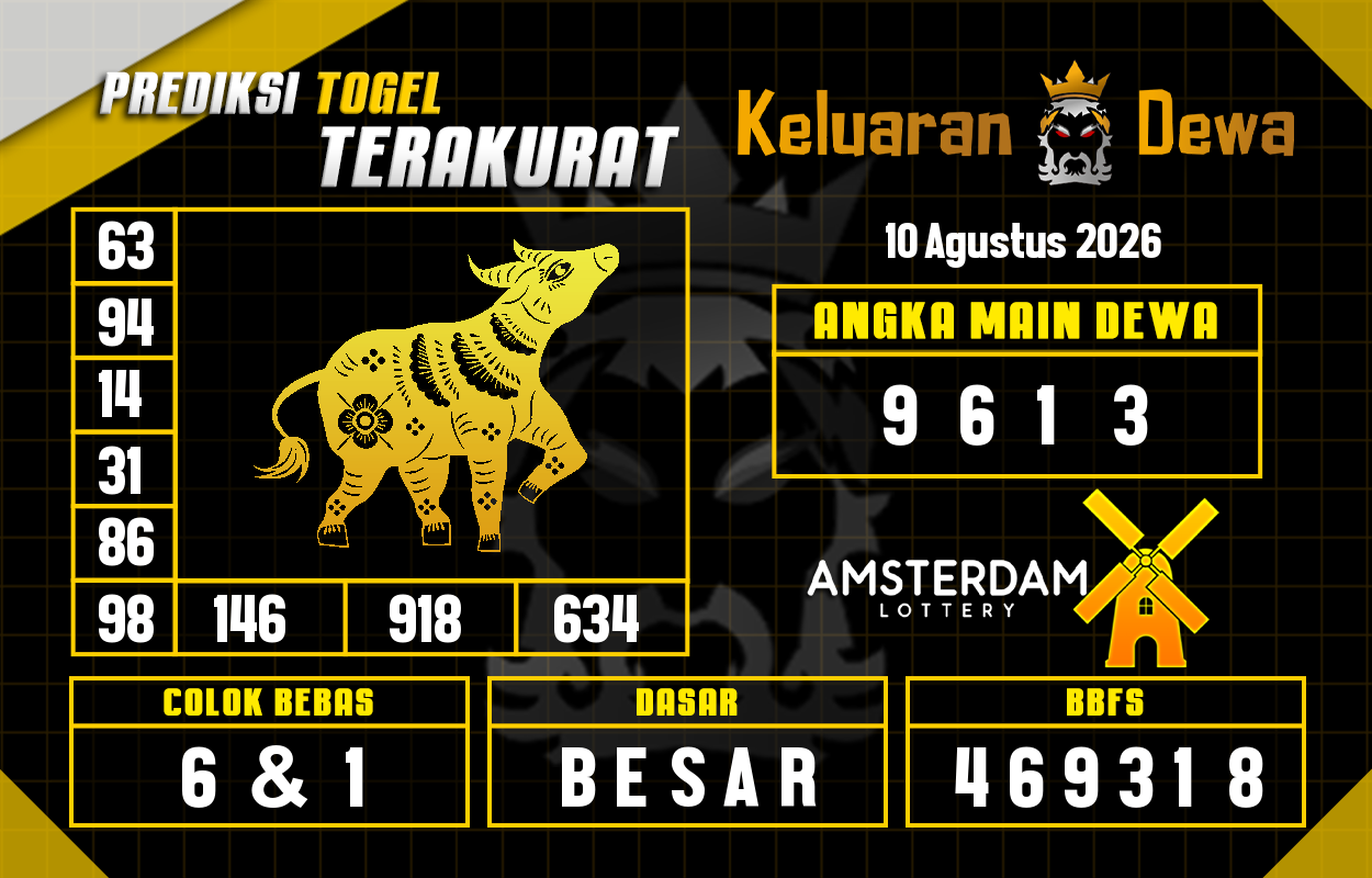 Prediksi-Keluaran-Amsterdam-Senin-10-Agustus-2026-Terjitu.png