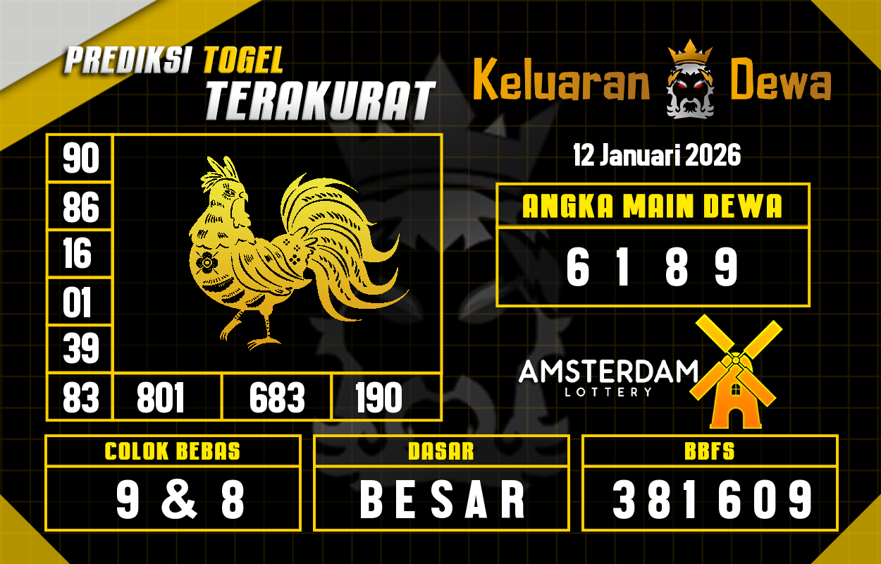 Prediksi-Keluaran-Amsterdam-Senin-12-Januari-2026-Terjitu.png