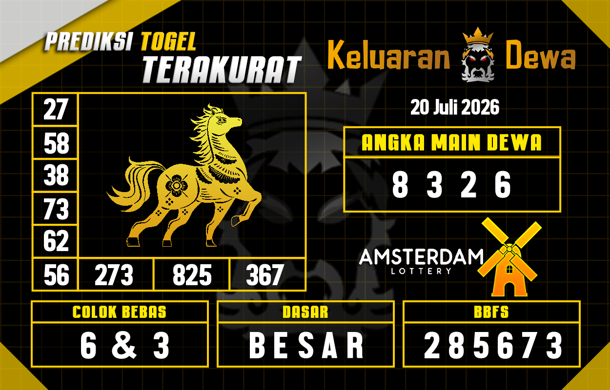 Prediksi-Keluaran-Amsterdam-Senin-20-Juli-2026-Terjitu.png