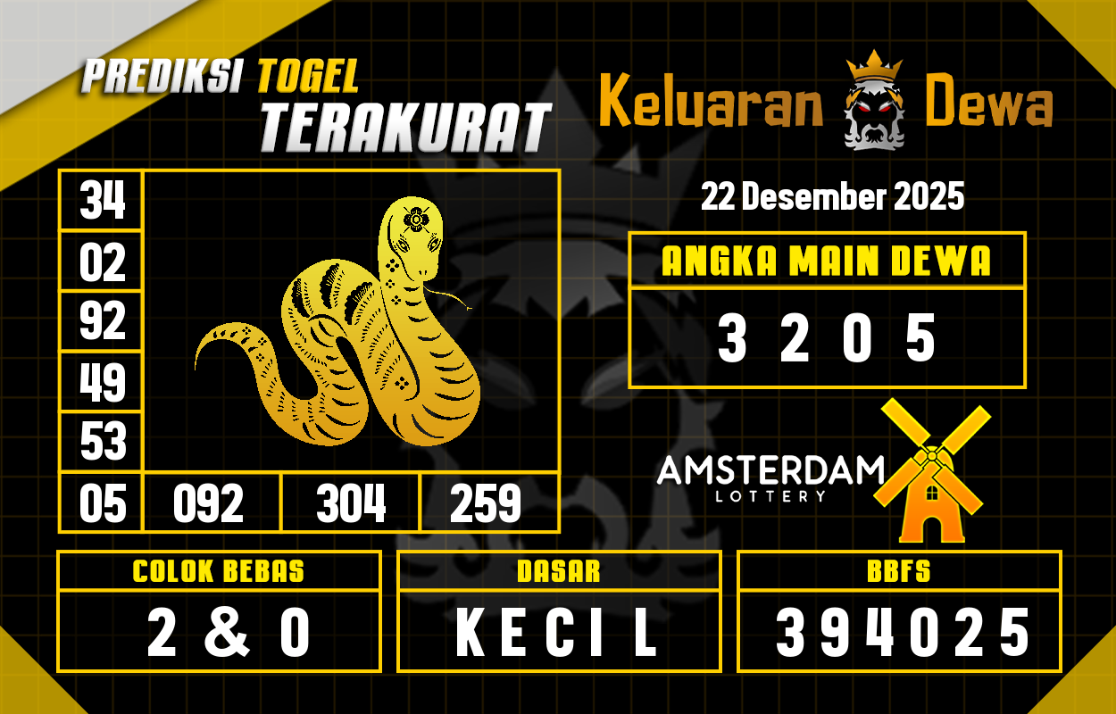 Prediksi-Keluaran-Amsterdam-Senin-22-Desember-2025-Terjitu.png