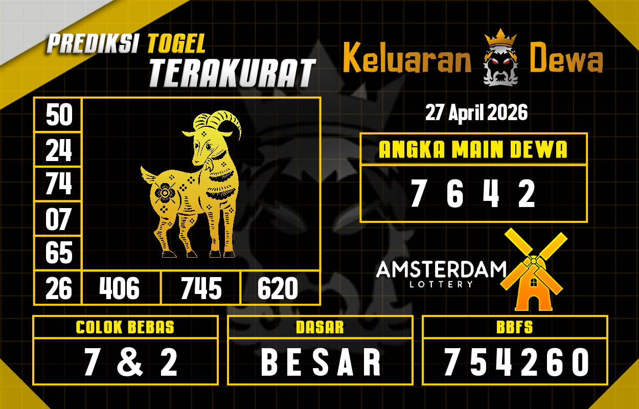 Prediksi-Keluaran-Amsterdam-Senin-27-April-2026-Terjitu.png