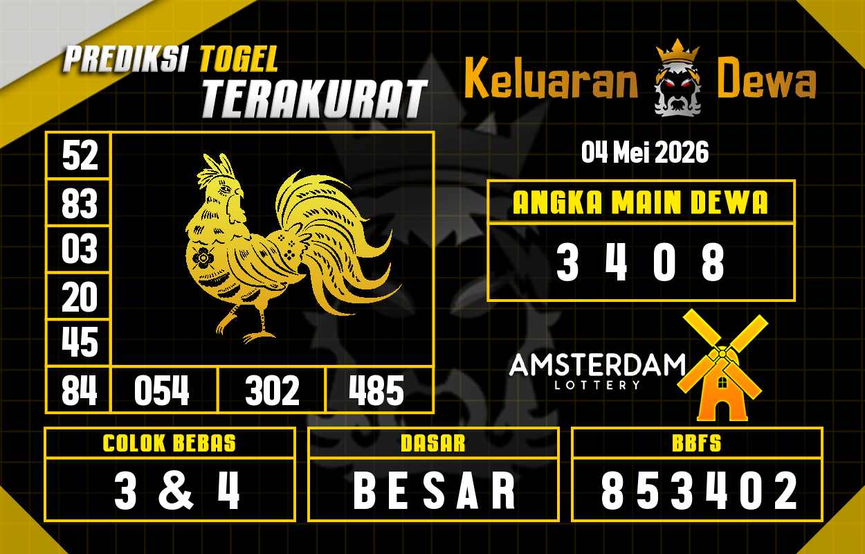 Prediksi-Keluaran-Amsterdam-Senin-4-Mei-2026-Terjitu.png