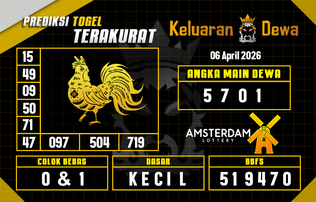 Prediksi-Keluaran-Amsterdam-Senin-6-April-2026-Terjitu.png