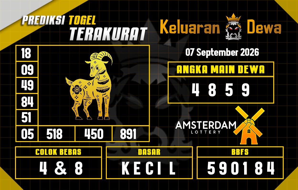 Prediksi-Keluaran-Amsterdam-Senin-7-September-2026-Terjitu.png