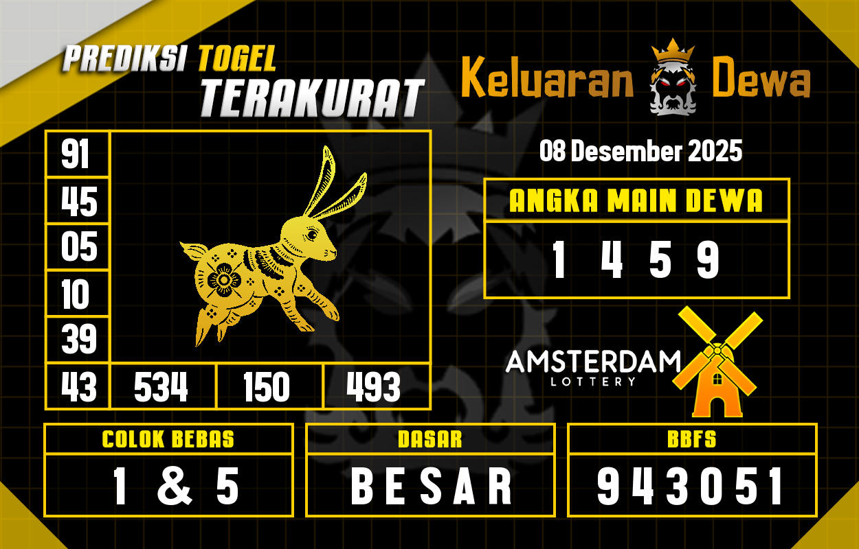 Prediksi-Keluaran-Amsterdam-Senin-8-Desember-2025-Terjitu.png