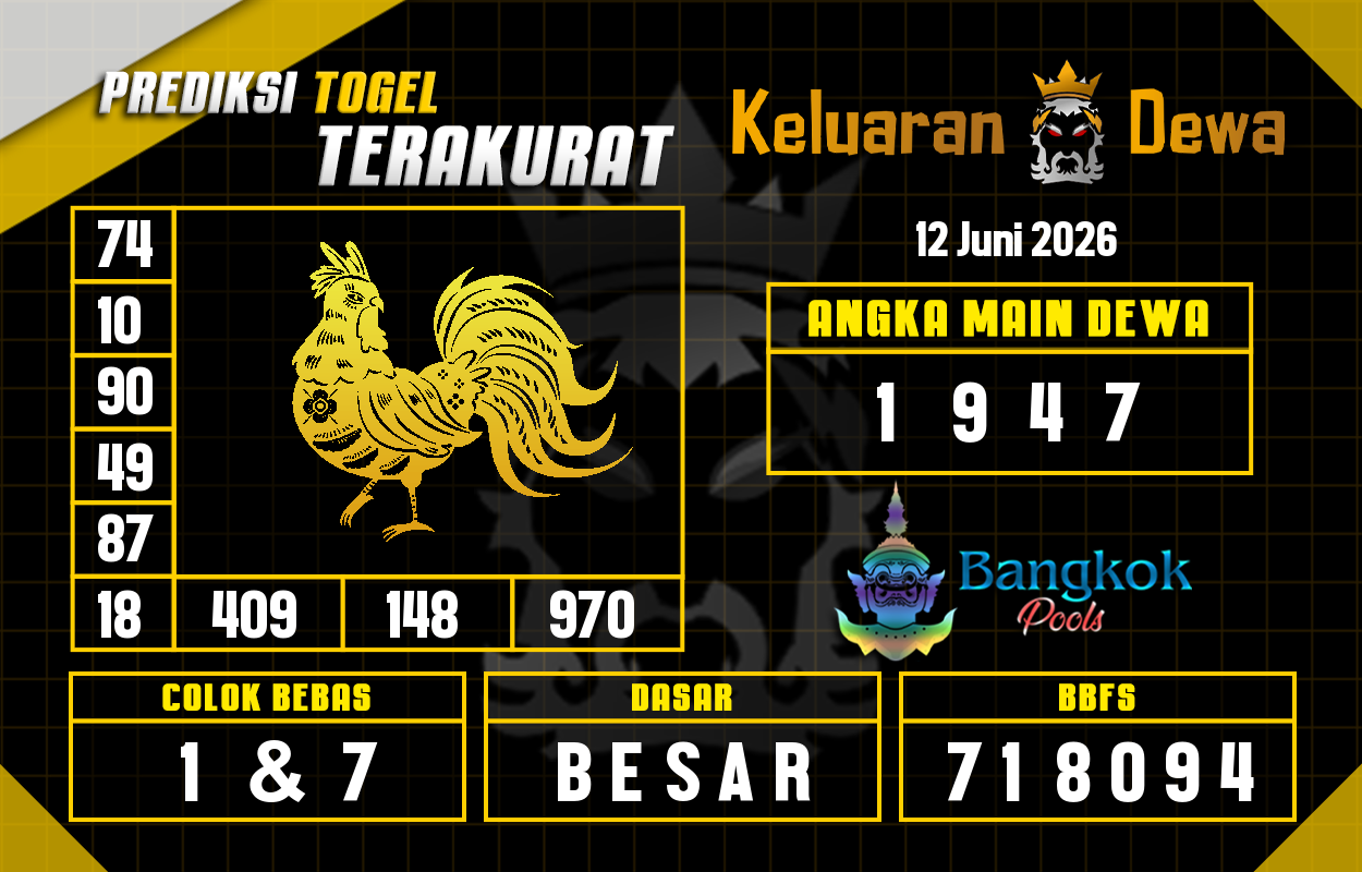 Prediksi-Keluaran-Bangkok-Jumat-12-Juni-2026-Terjitu.png