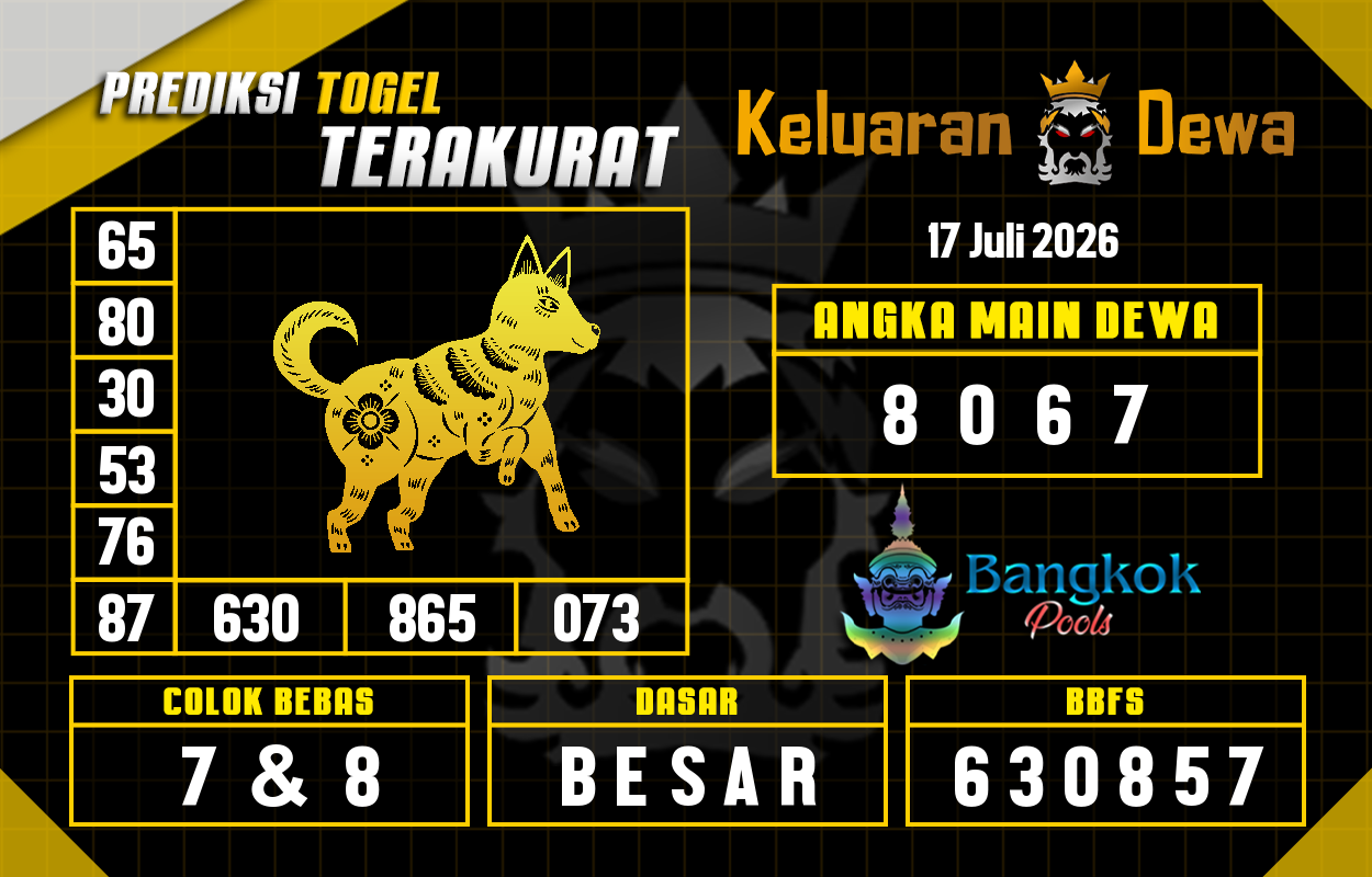 Prediksi-Keluaran-Bangkok-Jumat-17-Juli-2026-Terjitu.png