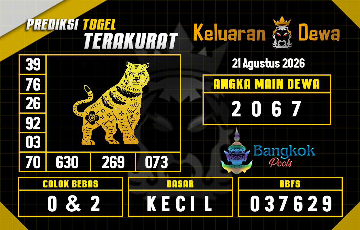 Prediksi-Keluaran-Bangkok-Jumat-21-Agustus-2026-Terjitu.png