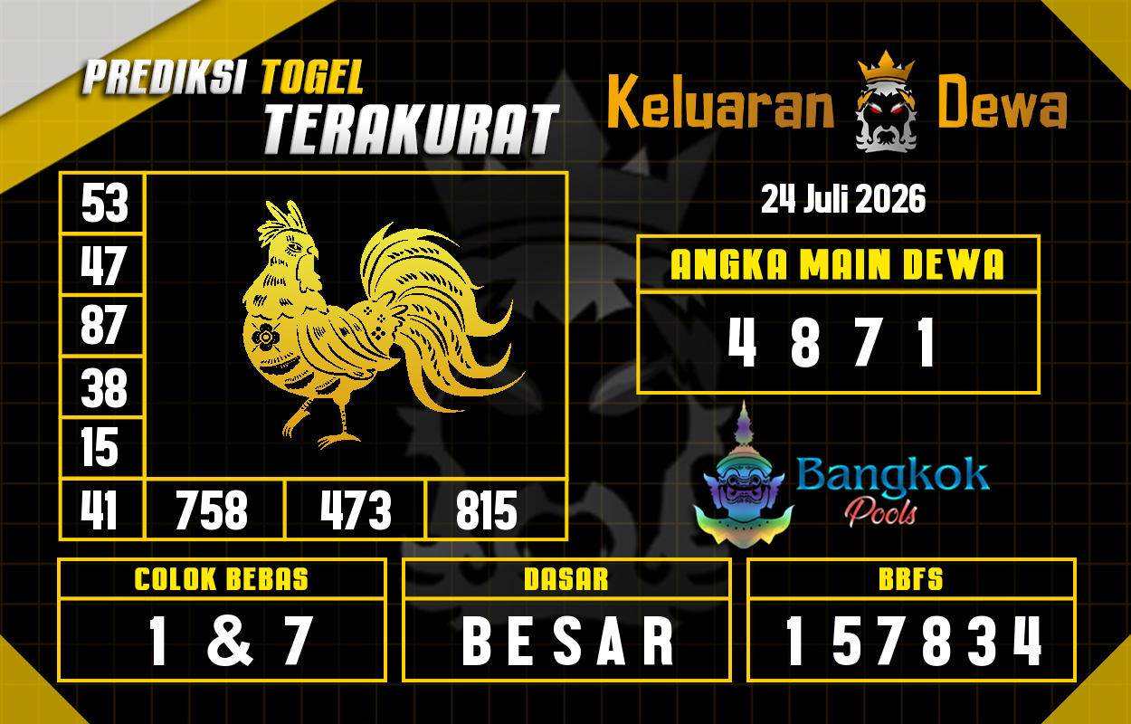 Prediksi-Keluaran-Bangkok-Jumat-24-Juli-2026-Terjitu.png