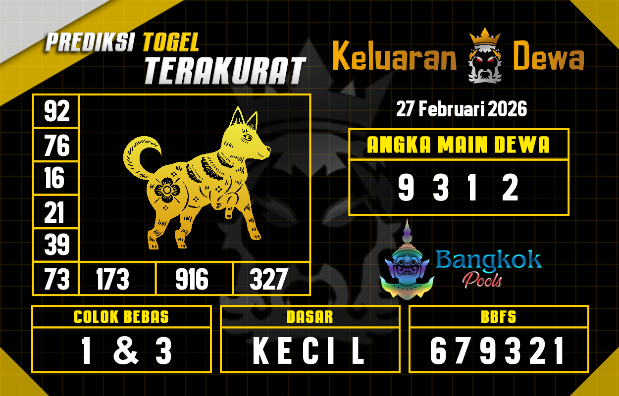 Prediksi-Keluaran-Bangkok-Jumat-27-Februari-2026-Terjitu.png