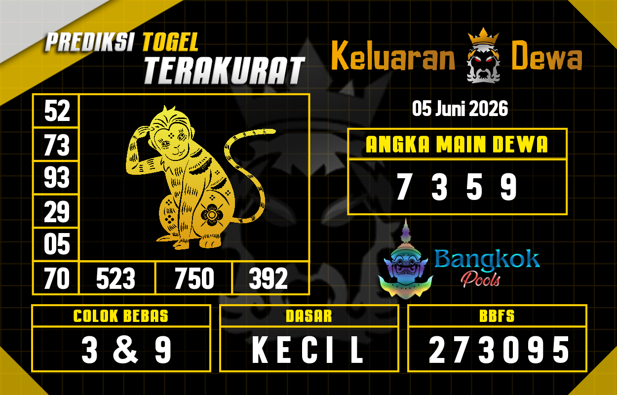 Prediksi-Keluaran-Bangkok-Jumat-5-Juni-2026-Terjitu.png