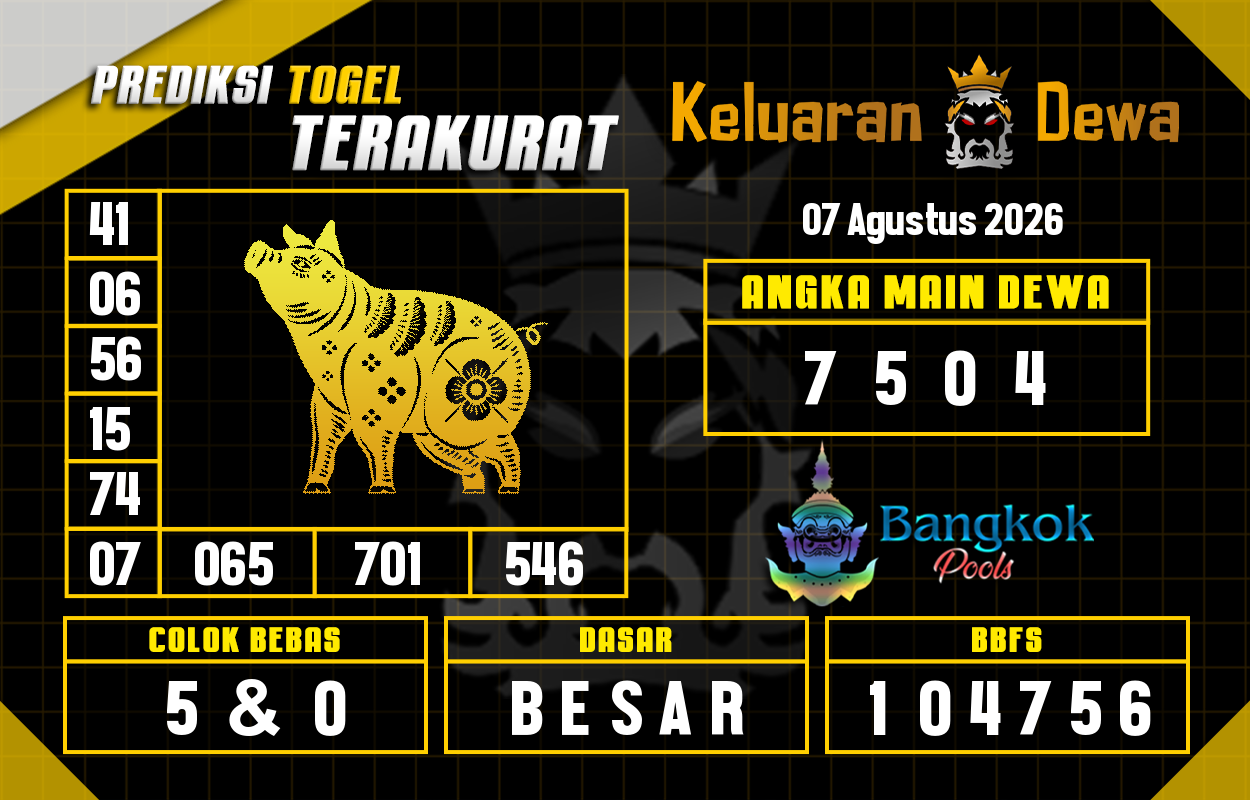 Prediksi-Keluaran-Bangkok-Jumat-7-Agustus-2026-Terjitu.png