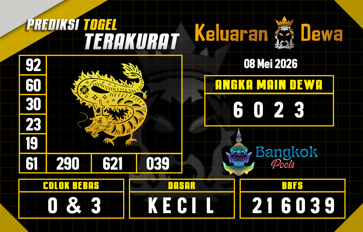 Prediksi-Keluaran-Bangkok-Jumat-8-Mei-2026-Terjitu.png