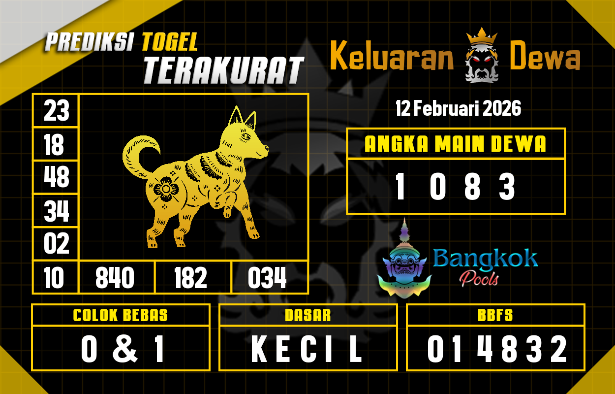Prediksi-Keluaran-Bangkok-Kamis-12-Februari-2026-Terjitu.png