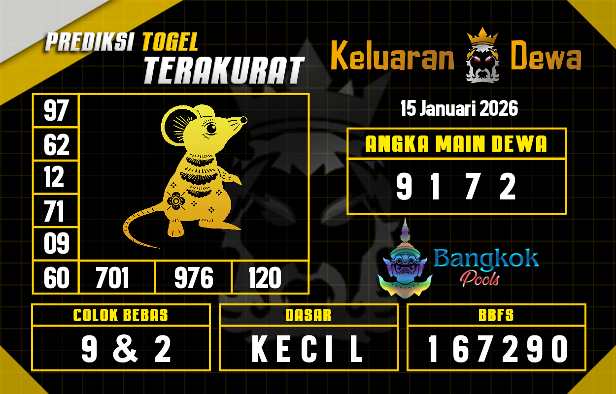 Prediksi-Keluaran-Bangkok-Kamis-15-Januari-2026-Terjitu.png