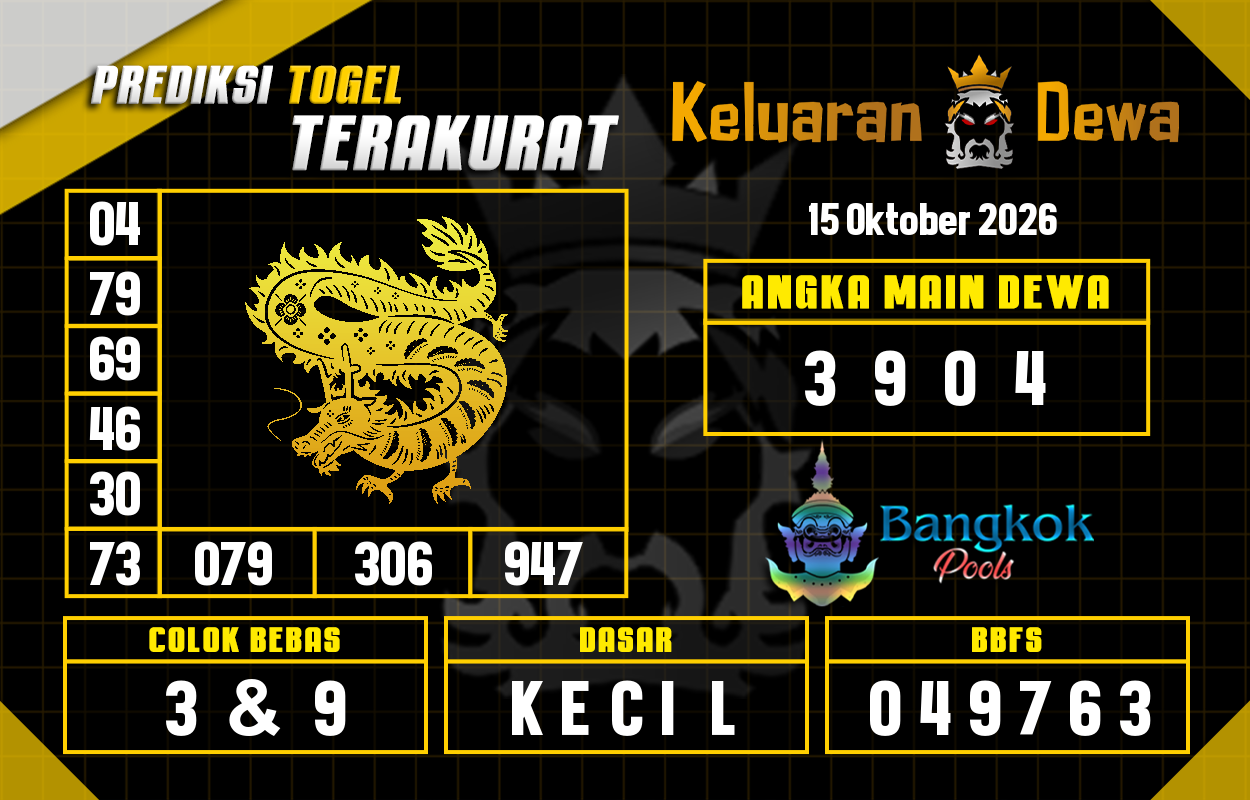 Prediksi-Keluaran-Bangkok-Kamis-15-Oktober-2026-Terjitu.png