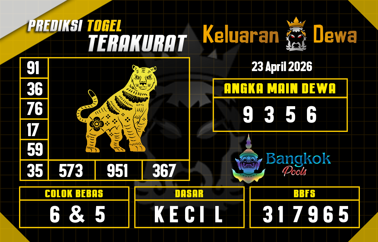 Prediksi-Keluaran-Bangkok-Kamis-23-April-2026-Terjitu.png