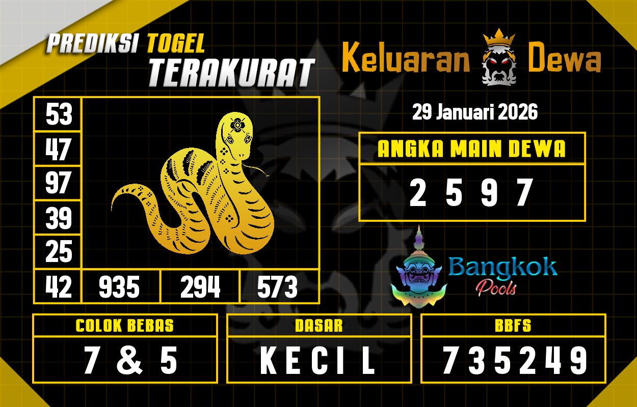 Prediksi-Keluaran-Bangkok-Kamis-29-Januari-2026-Terjitu.png