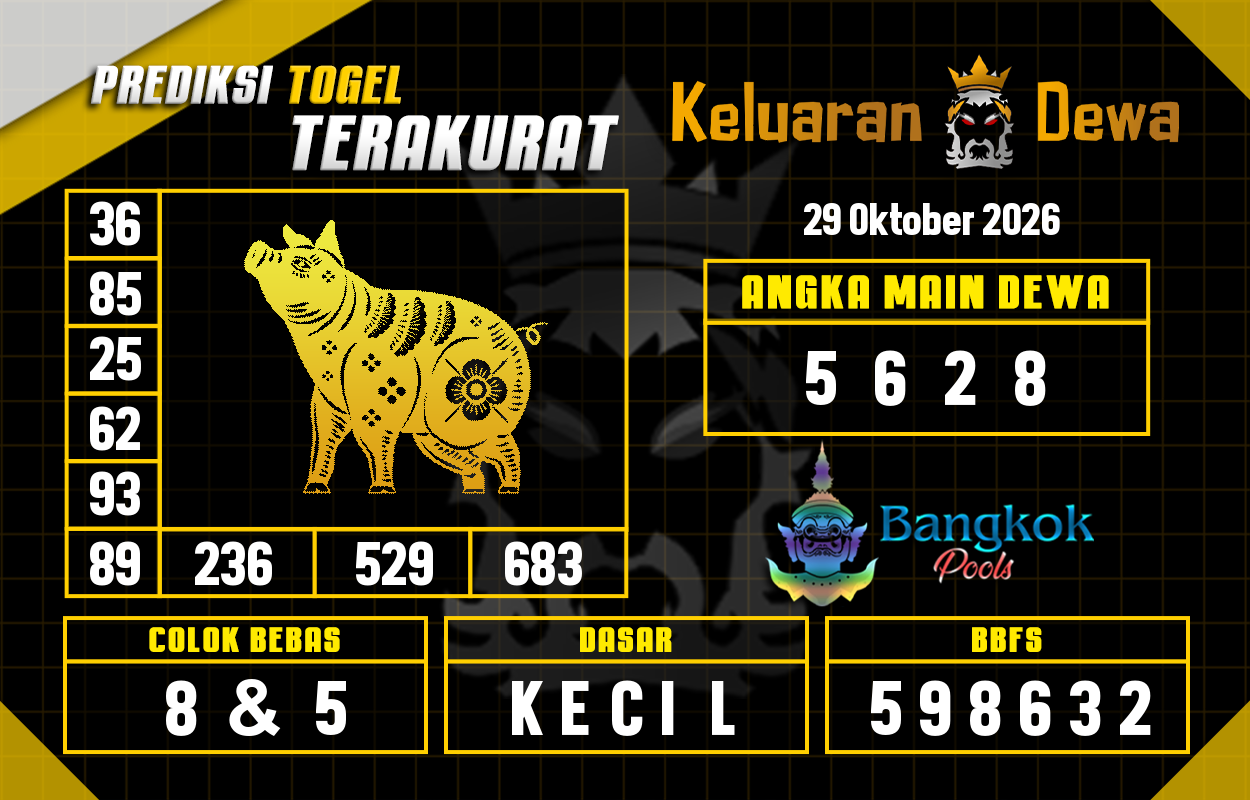 Prediksi-Keluaran-Bangkok-Kamis-29-Oktober-2026-Terjitu.png