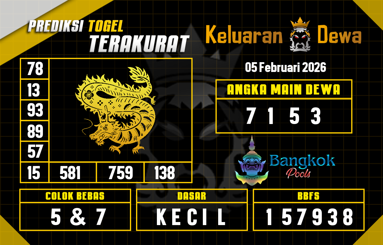 Prediksi-Keluaran-Bangkok-Kamis-5-Februari-2026-Terjitu.png