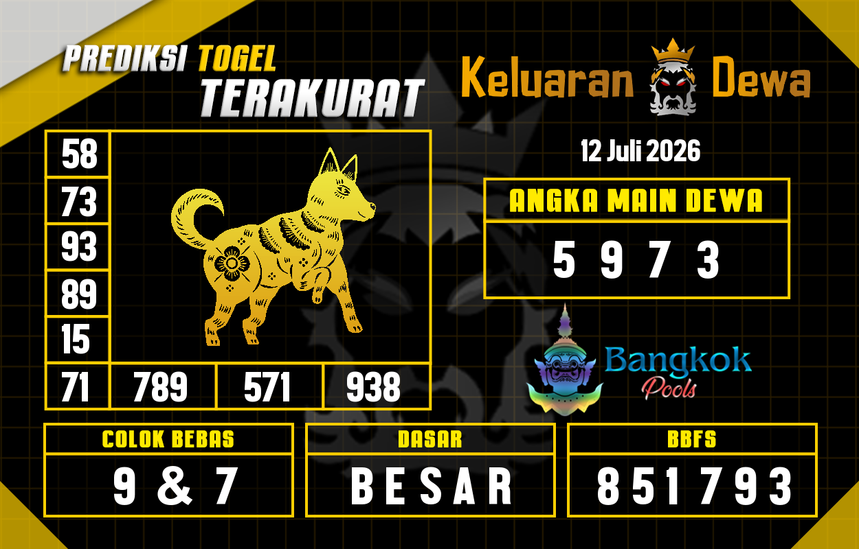 Prediksi-Keluaran-Bangkok-Minggu-12-Juli-2026-Terjitu.png