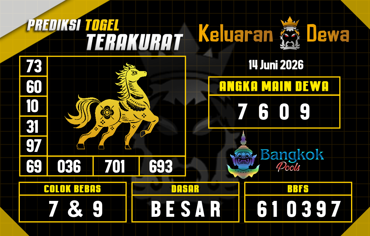 Prediksi-Keluaran-Bangkok-Minggu-14-Juni-2026-Terjitu.png