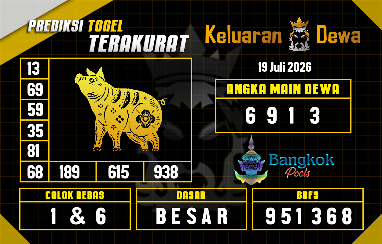 Prediksi-Keluaran-Bangkok-Minggu-19-Juli-2026-Terjitu.png