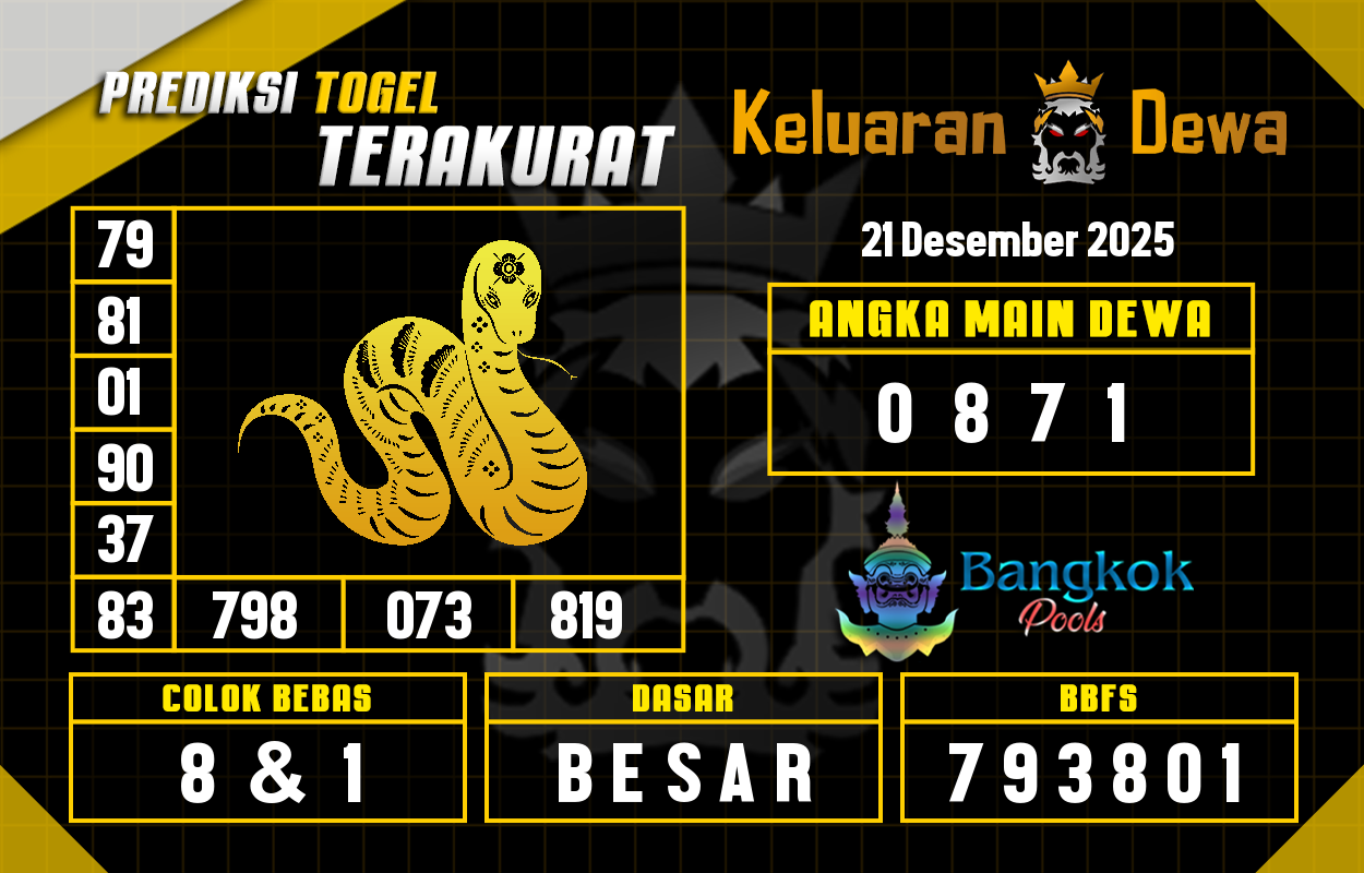 Prediksi-Keluaran-Bangkok-Minggu-21-Desember-2025-Terjitu.png