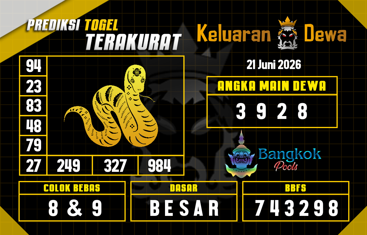 Prediksi-Keluaran-Bangkok-Minggu-21-Juni-2026-Terjitu.png