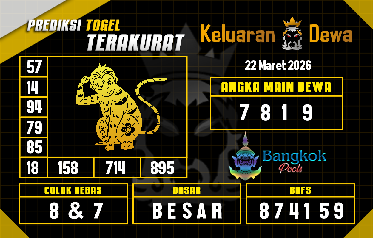 Prediksi-Keluaran-Bangkok-Minggu-22-Maret-2026-Terjitu.png