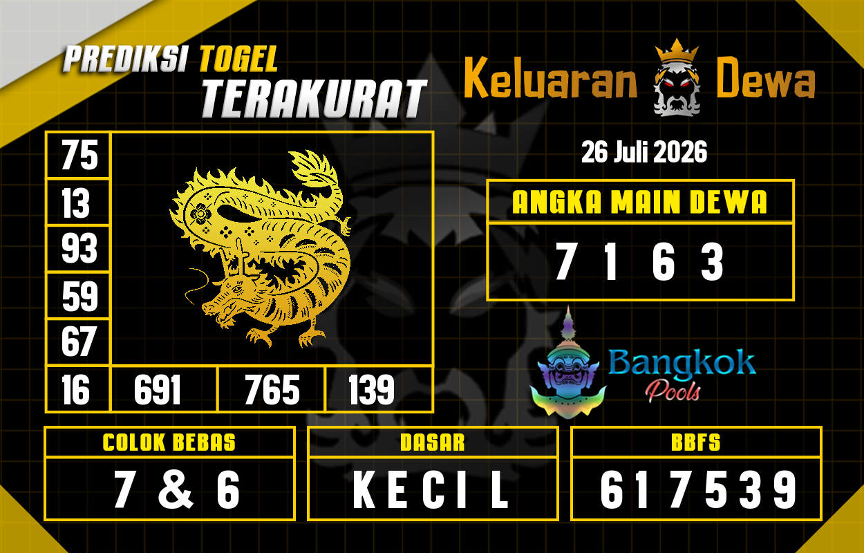 Prediksi-Keluaran-Bangkok-Minggu-26-Juli-2026-Terjitu.png