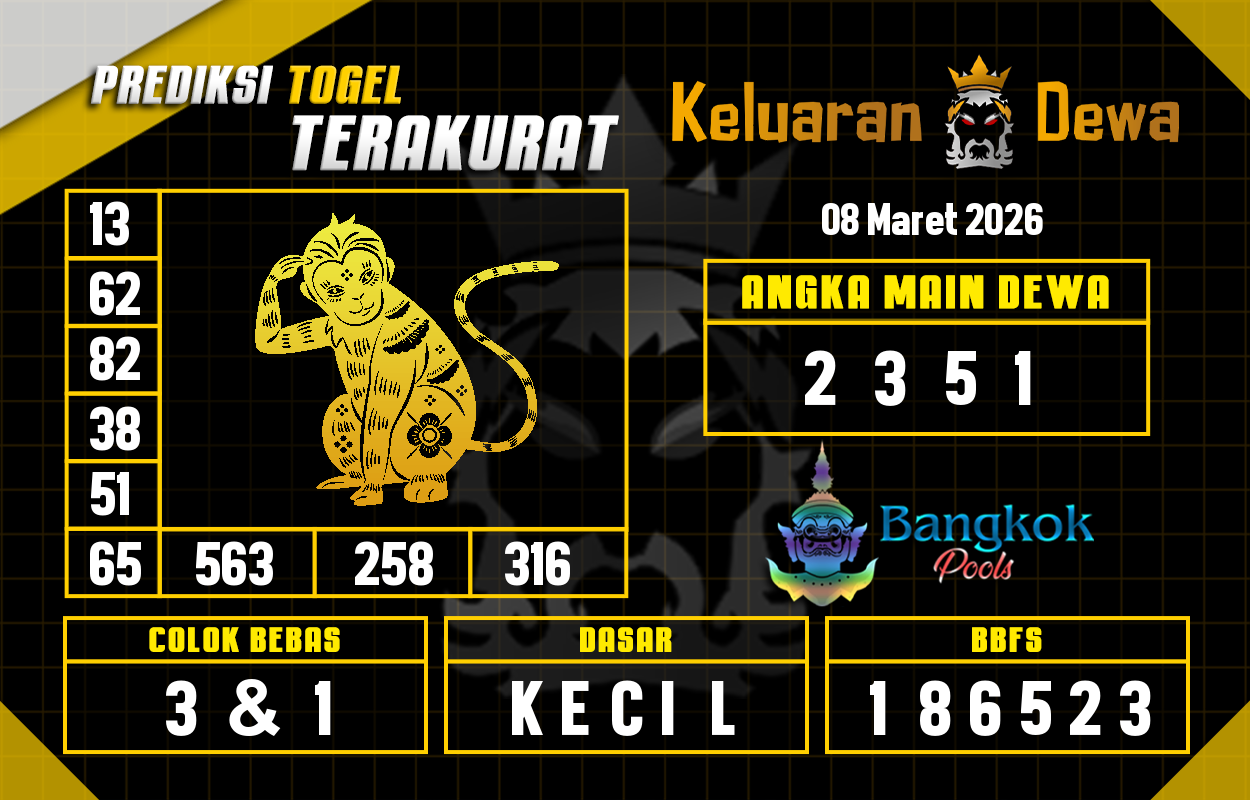 Prediksi-Keluaran-Bangkok-Minggu-8-Maret-2026-Terjitu.png