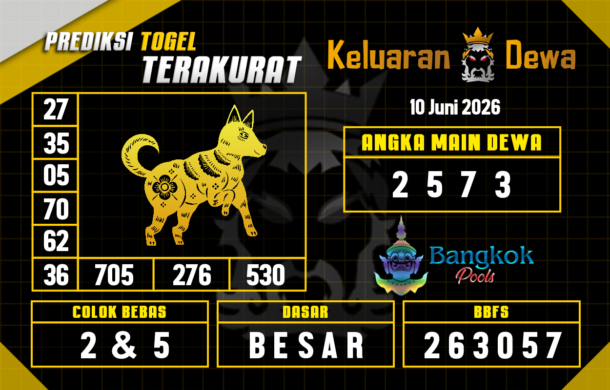 Prediksi-Keluaran-Bangkok-Rabu-10-Juni-2026-Terjitu.png