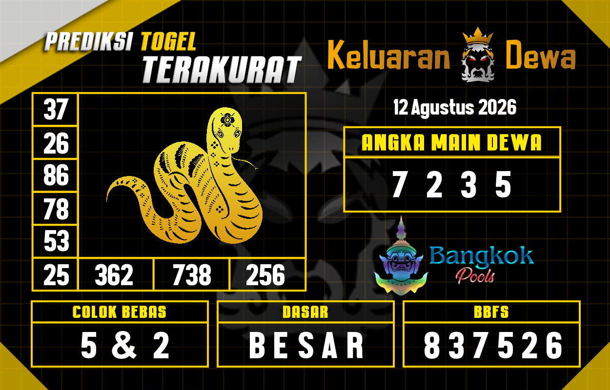 Prediksi-Keluaran-Bangkok-Rabu-12-Agustus-2026-Terjitu.png