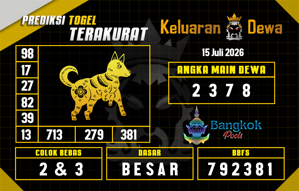 Prediksi-Keluaran-Bangkok-Rabu-15-Juli-2026-Terjitu.png