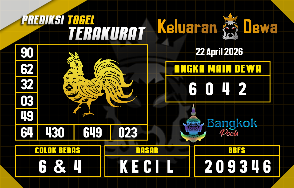 Prediksi-Keluaran-Bangkok-Rabu-22-April-2026-Terjitu.png