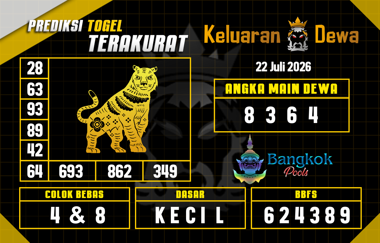 Prediksi-Keluaran-Bangkok-Rabu-22-Juli-2026-Terjitu.png