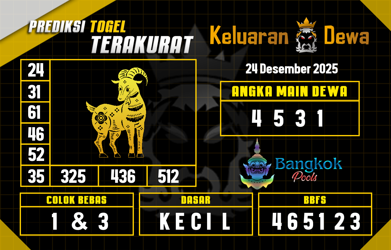 Prediksi-Keluaran-Bangkok-Rabu-24-Desember-2025-Terjitu.png