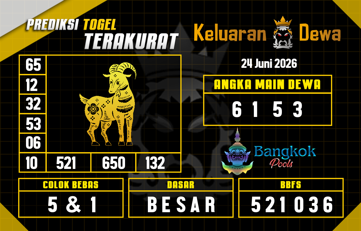 Prediksi-Keluaran-Bangkok-Rabu-24-Juni-2026-Terjitu.png