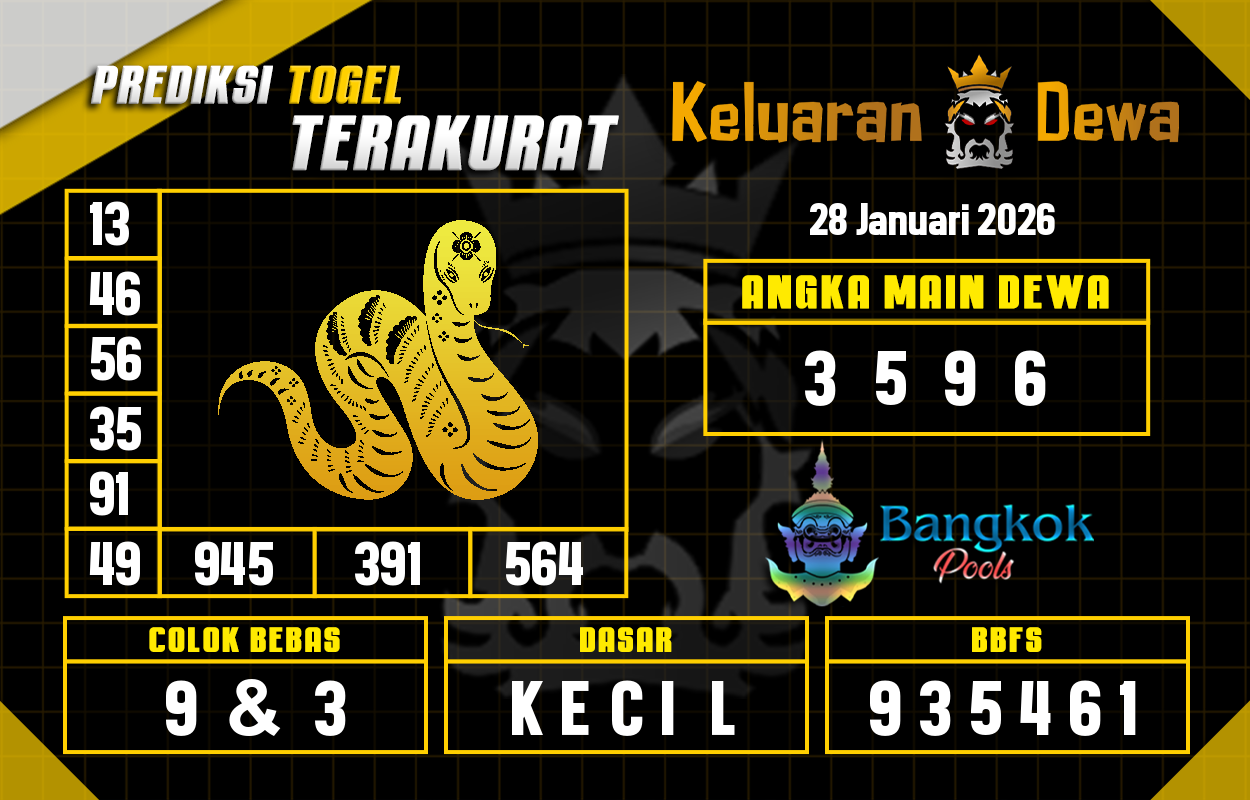 Prediksi-Keluaran-Bangkok-Rabu-28-Januari-2026-Terjitu.png