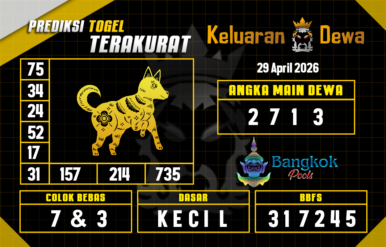 Prediksi-Keluaran-Bangkok-Rabu-29-April-2026-Terjitu.png