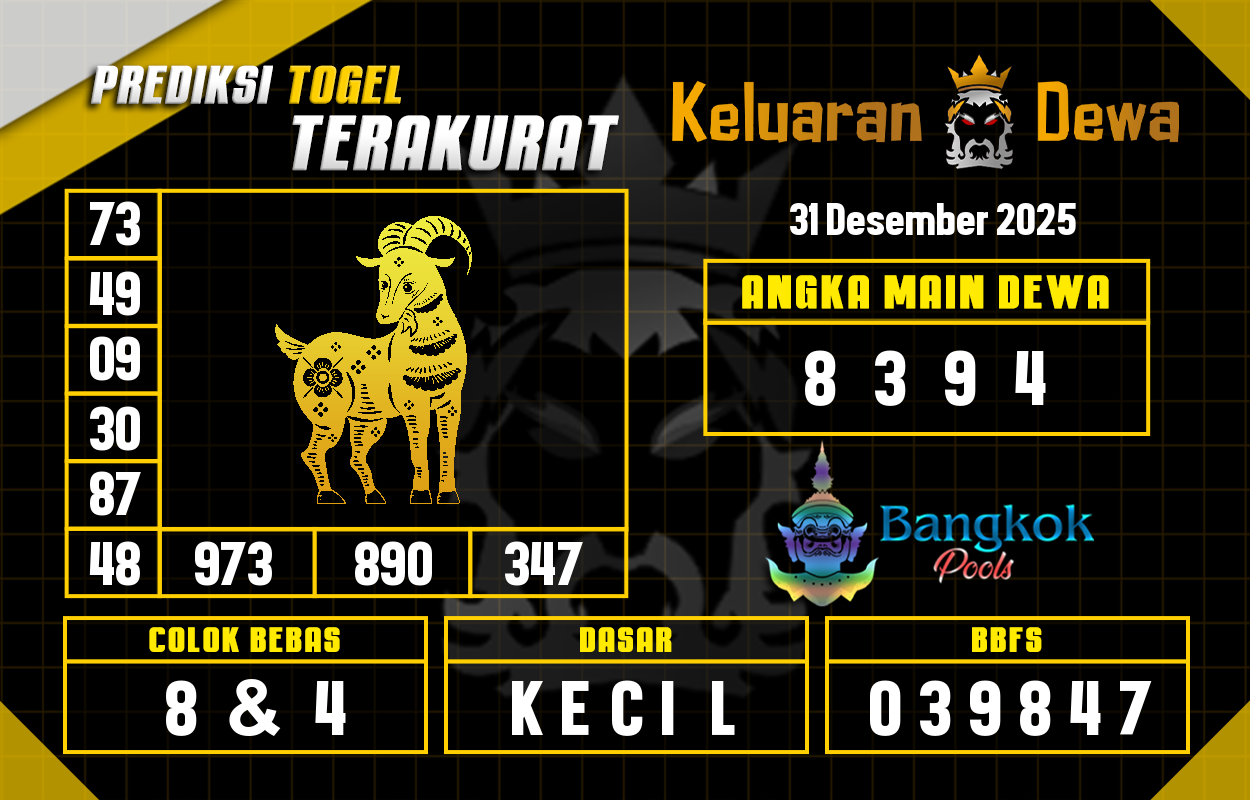 Prediksi-Keluaran-Bangkok-Rabu-31-Desember-2025-Terjitu.png