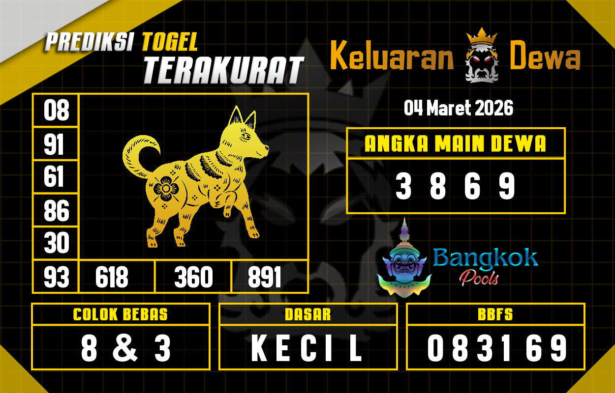 Prediksi-Keluaran-Bangkok-Rabu-4-Maret-2026-Terjitu.png