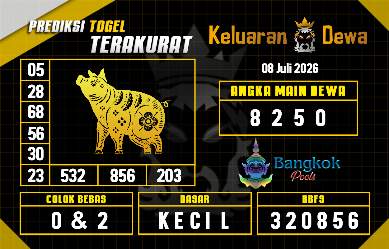 Prediksi-Keluaran-Bangkok-Rabu-8-Juli-2026-Terjitu.png
