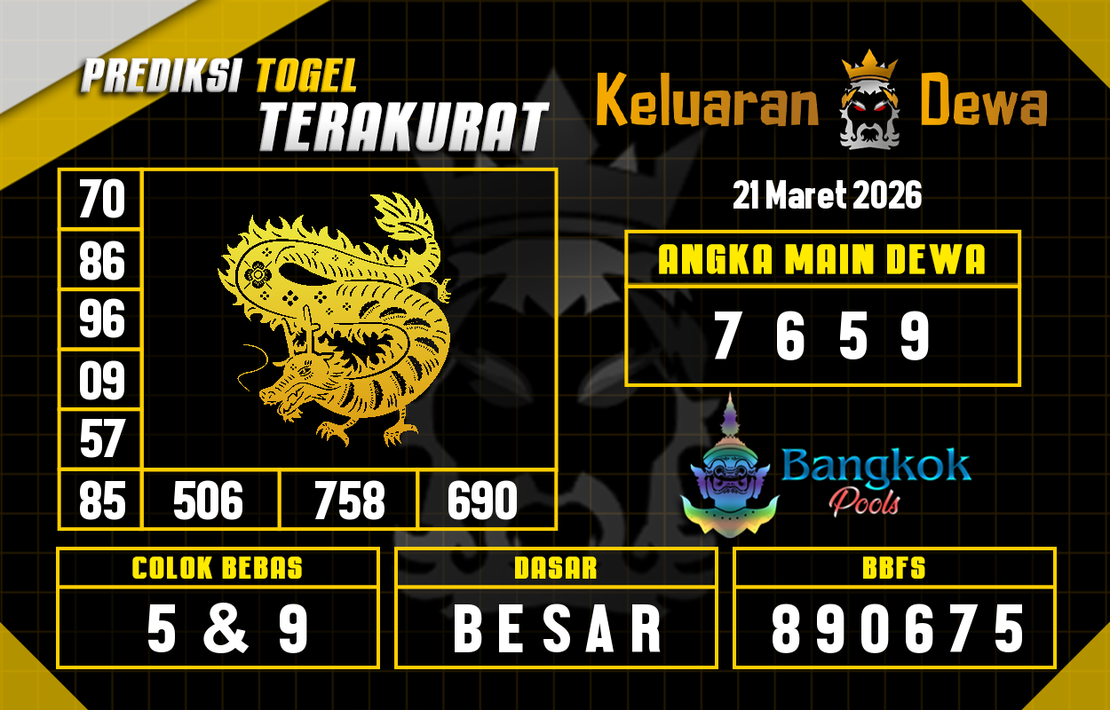 Prediksi-Keluaran-Bangkok-Sabtu-21-Maret-2026-Terjitu.png